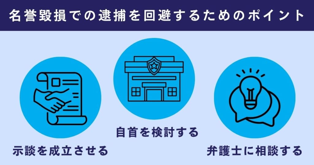 名誉毀損での逮捕を回避するためのポイント