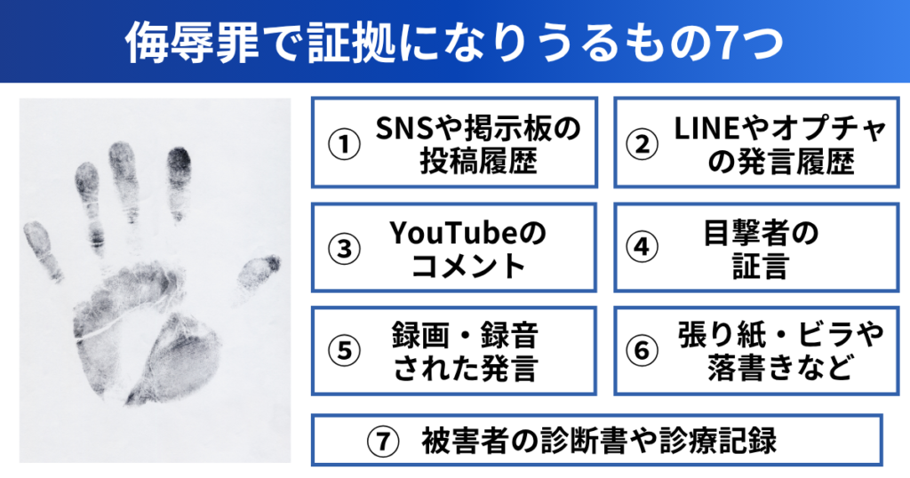 侮辱罪の証拠となり得るもの7つ