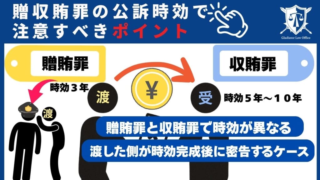 贈収賄罪の公訴時効で注意すべきポイント