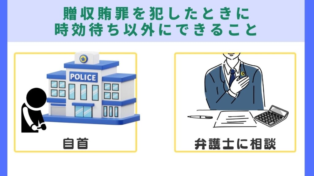 贈収賄罪を犯したときに時効待ち以外にできること