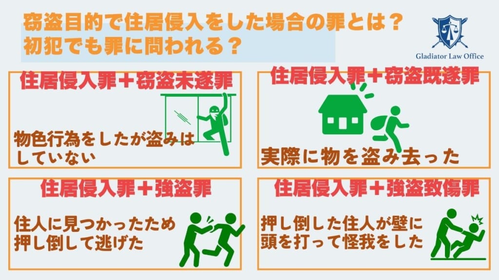窃盗目的で住居侵入をした場合の罪とは?初犯でも罪に問われる?