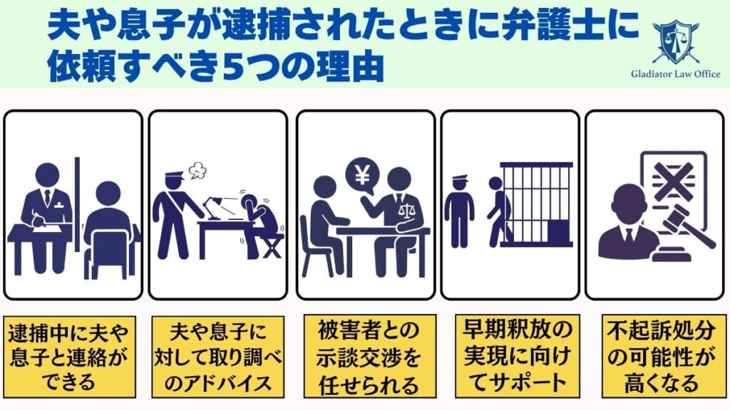 夫や息子が逮捕されたときに弁護士に依頼すべき5つの理由