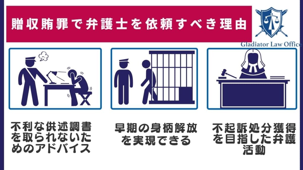 贈収賄罪で弁護士を依頼すべき理由
