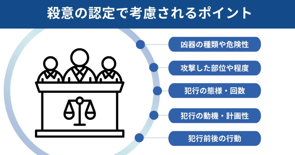 殺人罪か傷害致死罪かで考慮されるポイント