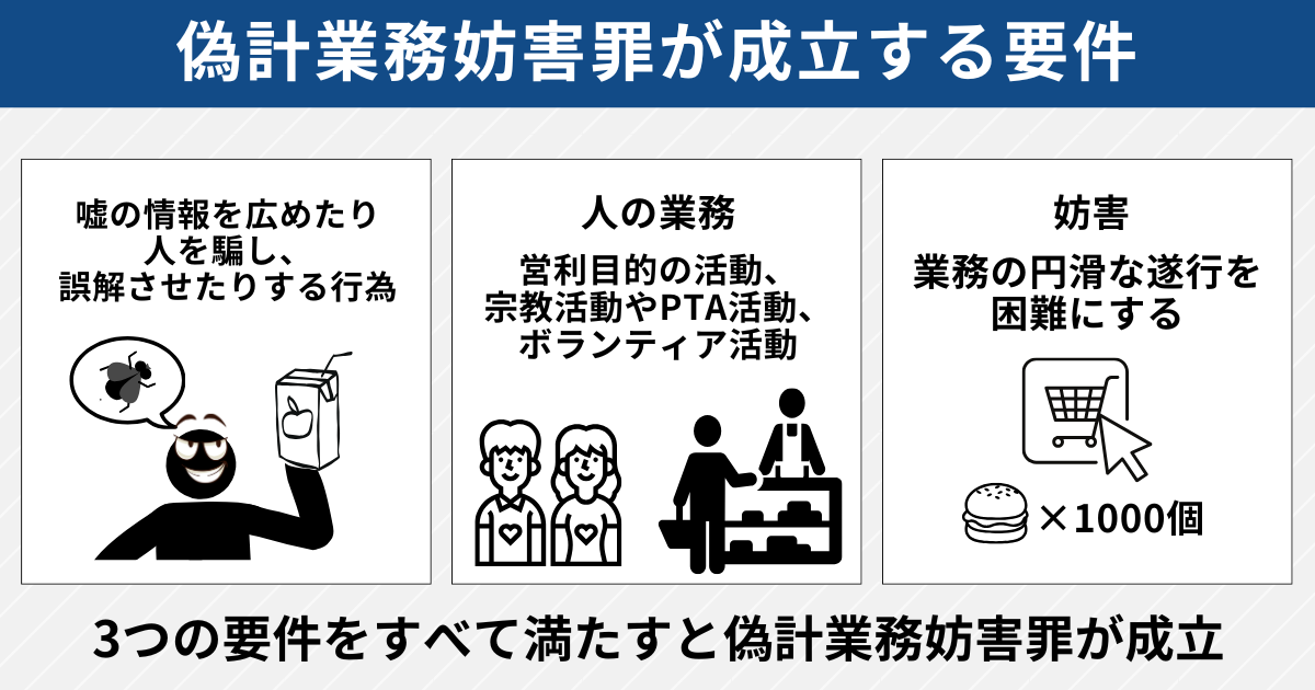 【偽計（ぎけい）業務妨害罪とは？】構成要件・逮捕事例など全解説！ - 刑事事件に強い弁護士無料相談 グラディアトル法律事務所