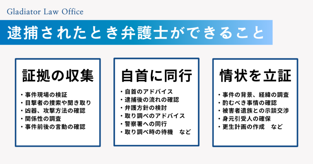 殺人罪の執行猶予を得るために弁護士ができること