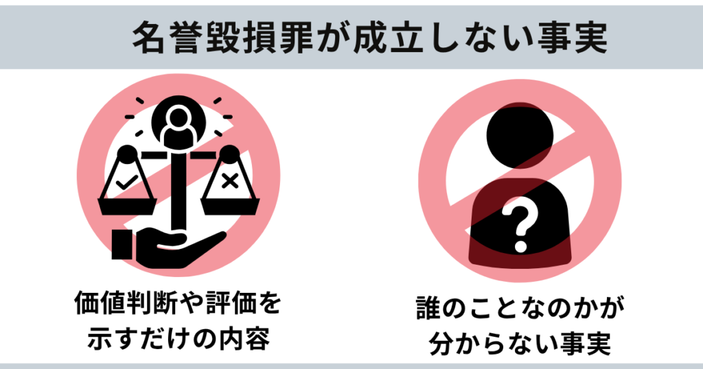 名誉毀損罪とならない事実