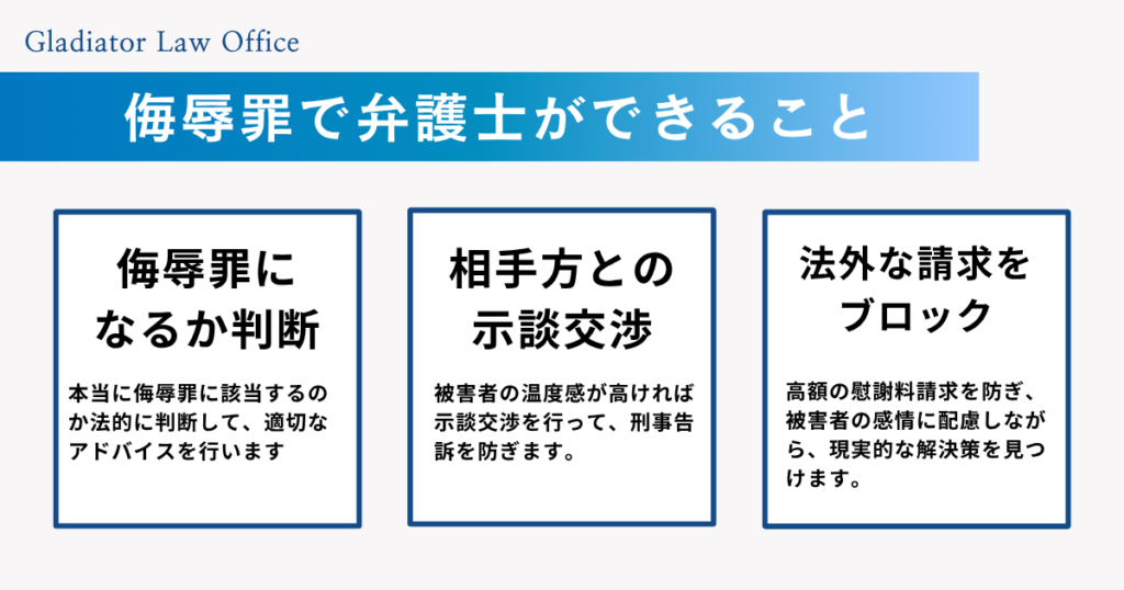 侮辱罪で弁護士ができること