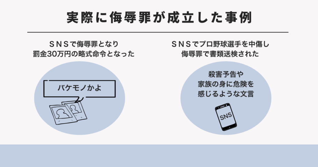 侮辱罪が成立したケース