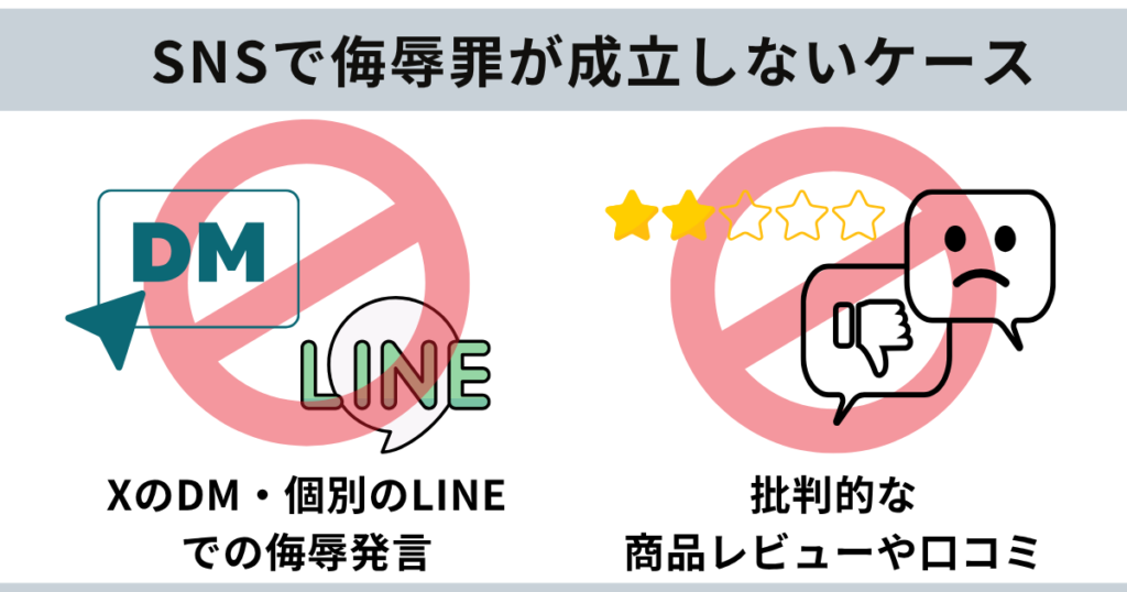SNSで侮辱罪が成立しないケース