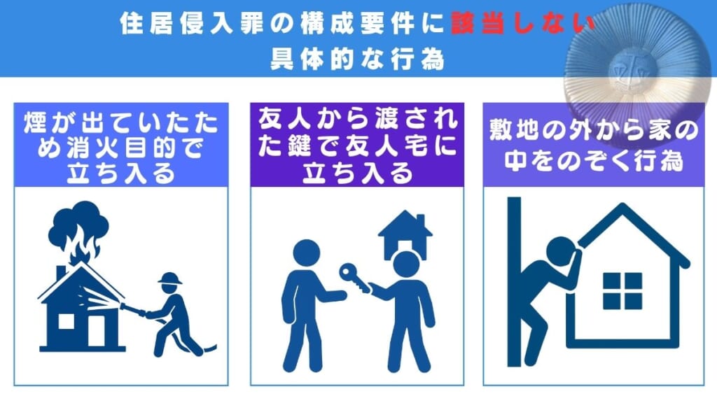 住居侵入罪の構成要件に該当しない具体的な行為