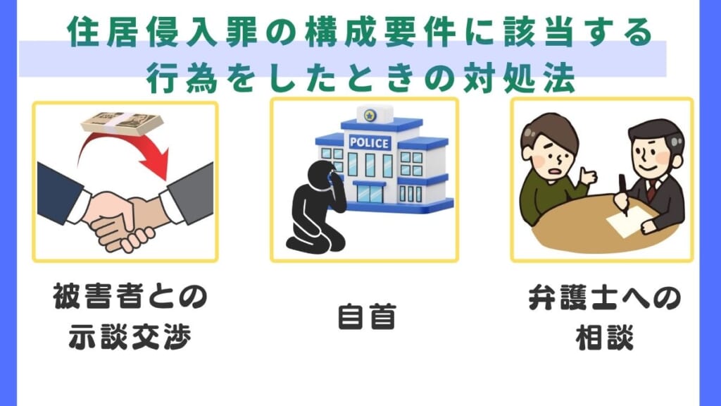 住居侵入罪の構成要件に該当する行為をしたときの対処法