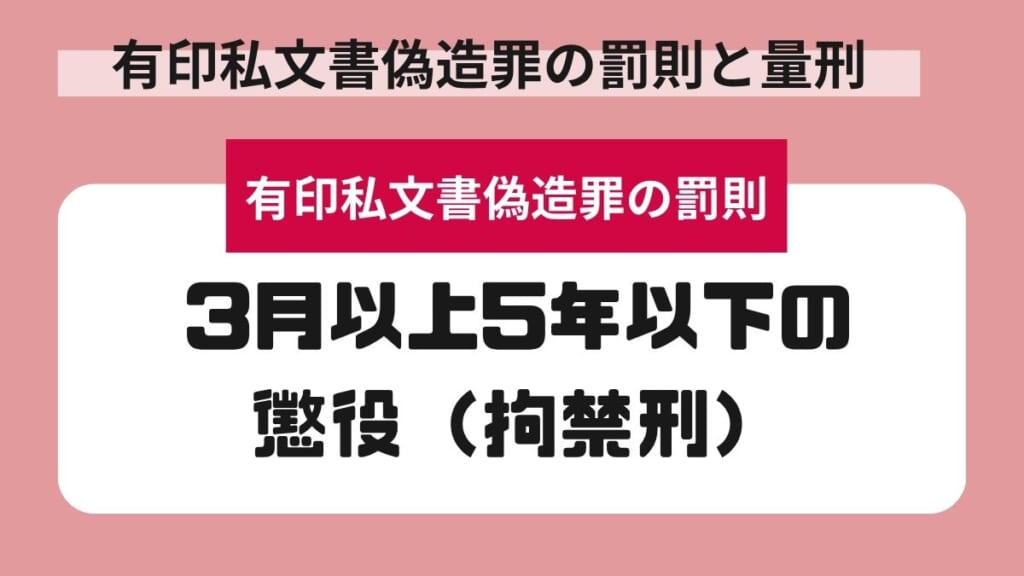 有印私文書偽造罪の罰則と量刑