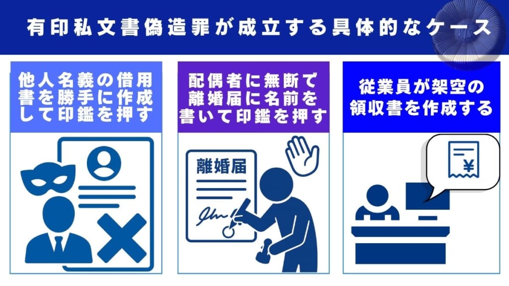 有印私文書偽造罪が成立する具体的なケース