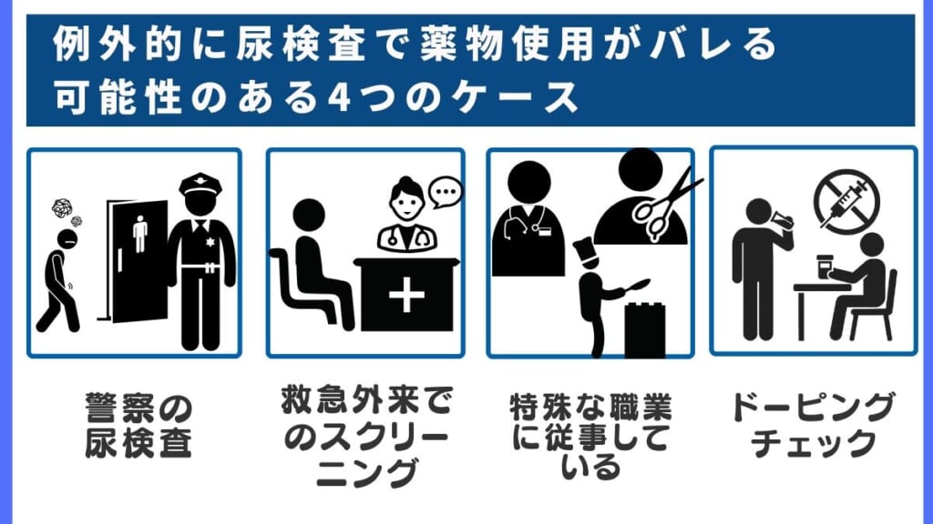 例外的に尿検査で薬物使用がバレる可能性のある4つのケース