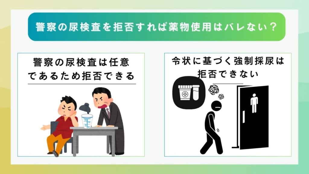 警察の尿検査を拒否すれば薬物使用はバレない？