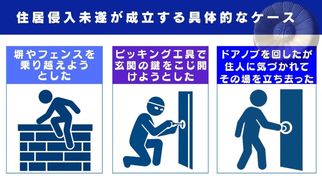 住居侵入未遂が成立する具体的なケース