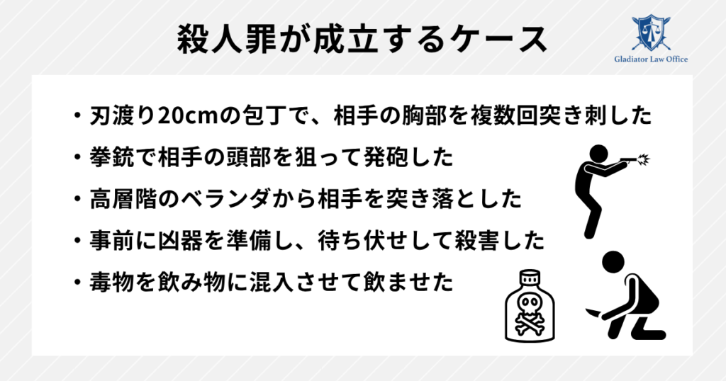 殺人罪が成立するケース