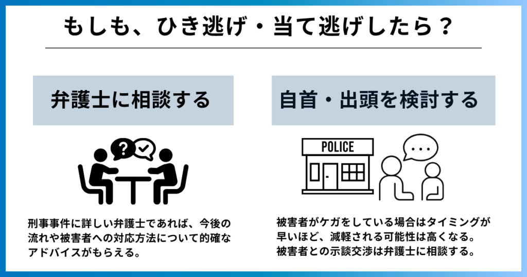 ひき逃げ・当て逃げしたときの対処法