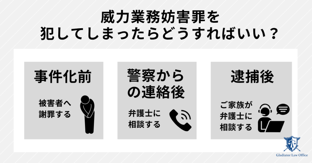 威力業務妨害罪になったときの対処法