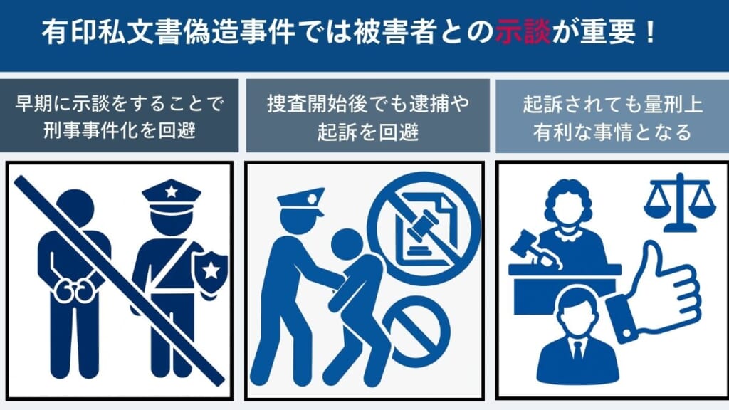 有印私文書偽造事件では被害者との示談が重要!