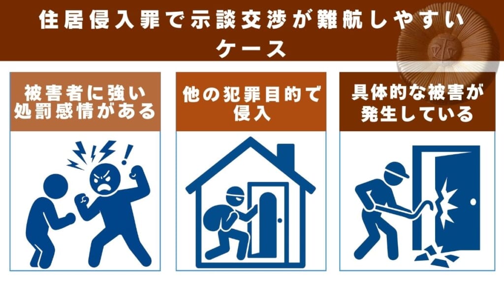住居侵入罪で示談交渉が難航しやすいケース