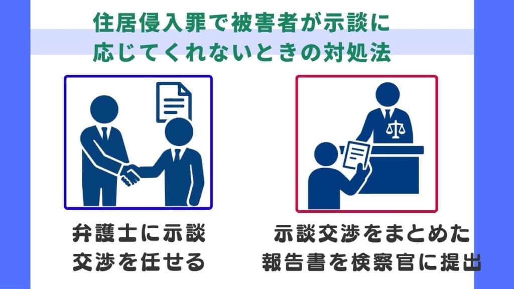 住居侵入罪で被害者が示談に応じてくれないときの対処法