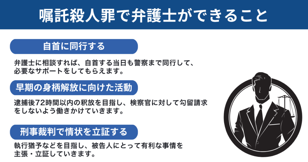 嘱託殺人罪で弁護士ができること