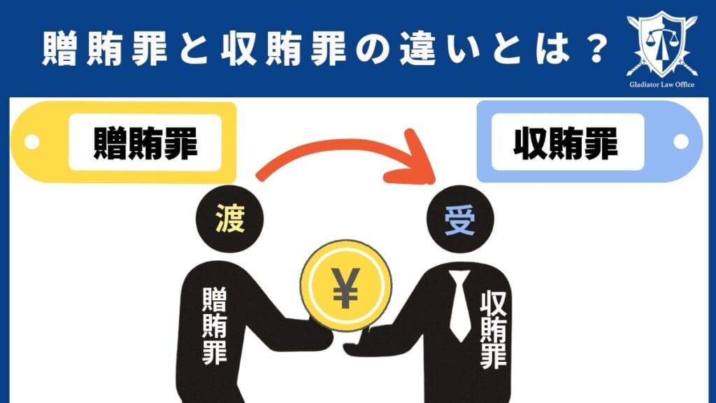 贈賄罪と収賄罪の違いとは?
