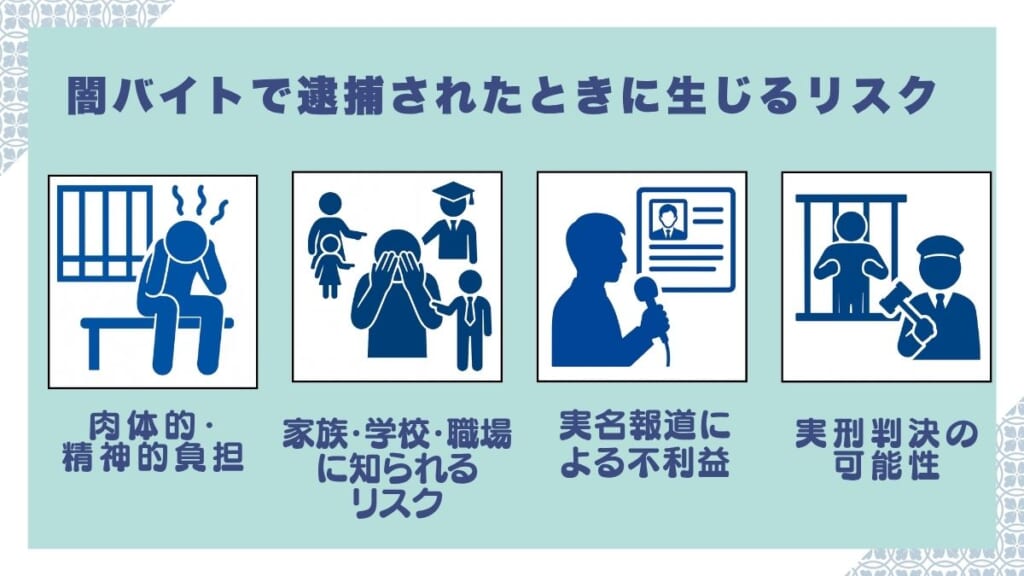 闇バイトで逮捕されたときに生じるリスク