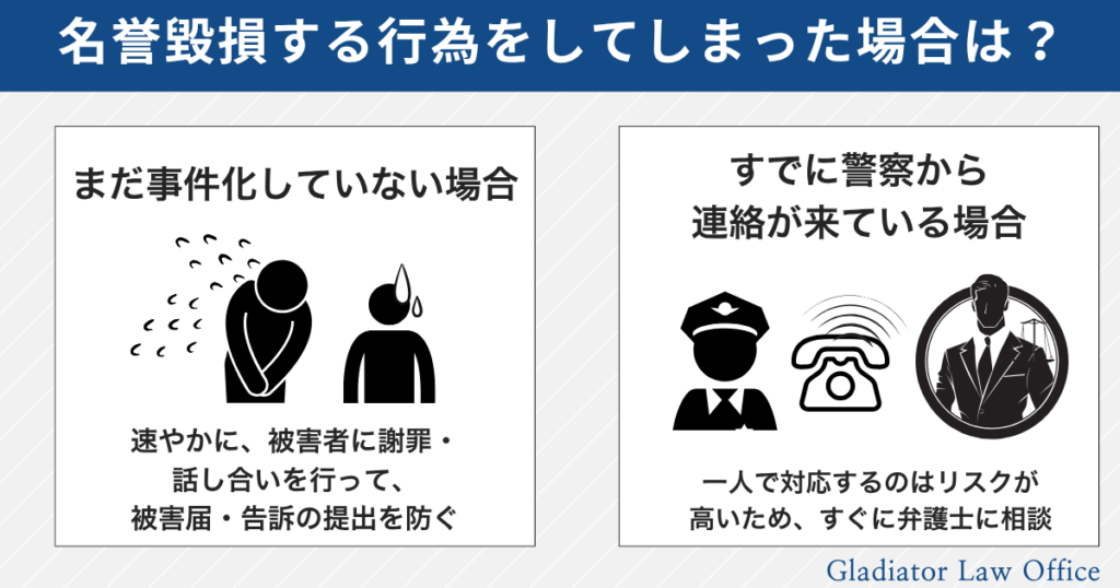 名誉毀損罪となる行為をしたときの対処法