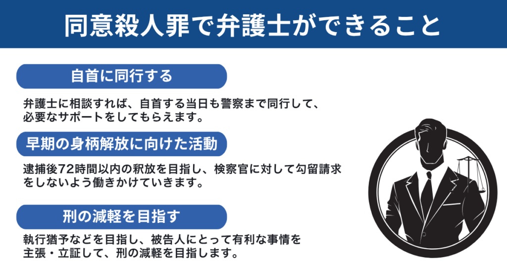 同意殺人罪で弁護士ができること