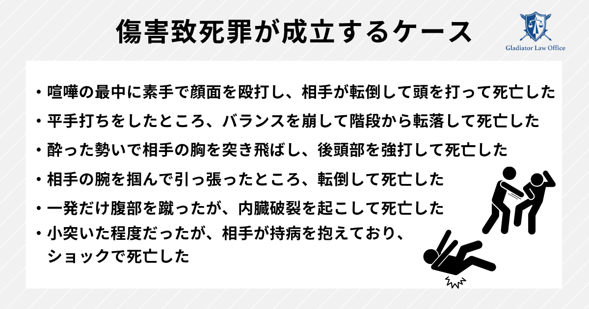 【一目でわかる】殺人罪・傷害致死罪の違い6つと殺意の認定基準 - 刑事事件に強い弁護士無料相談 グラディアトル法律事務所
