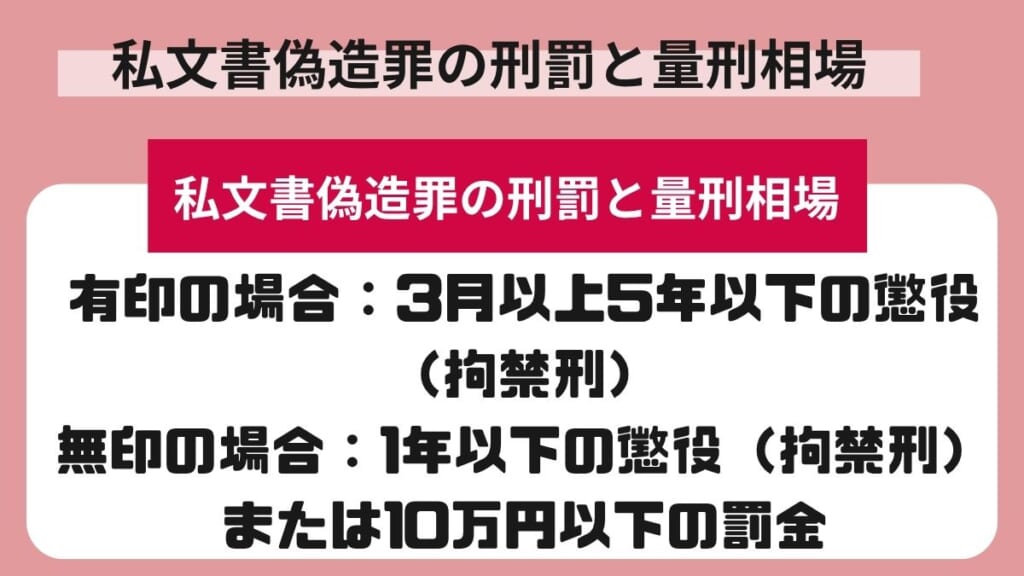 私文書偽造罪の刑罰と量刑相場