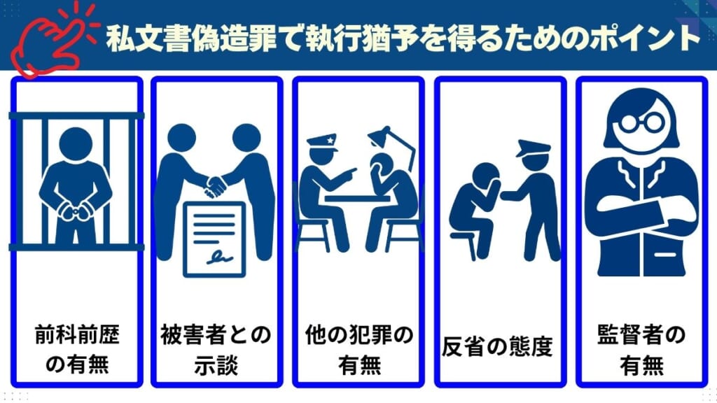 私文書偽造罪で執行猶予を得るためのポイント
