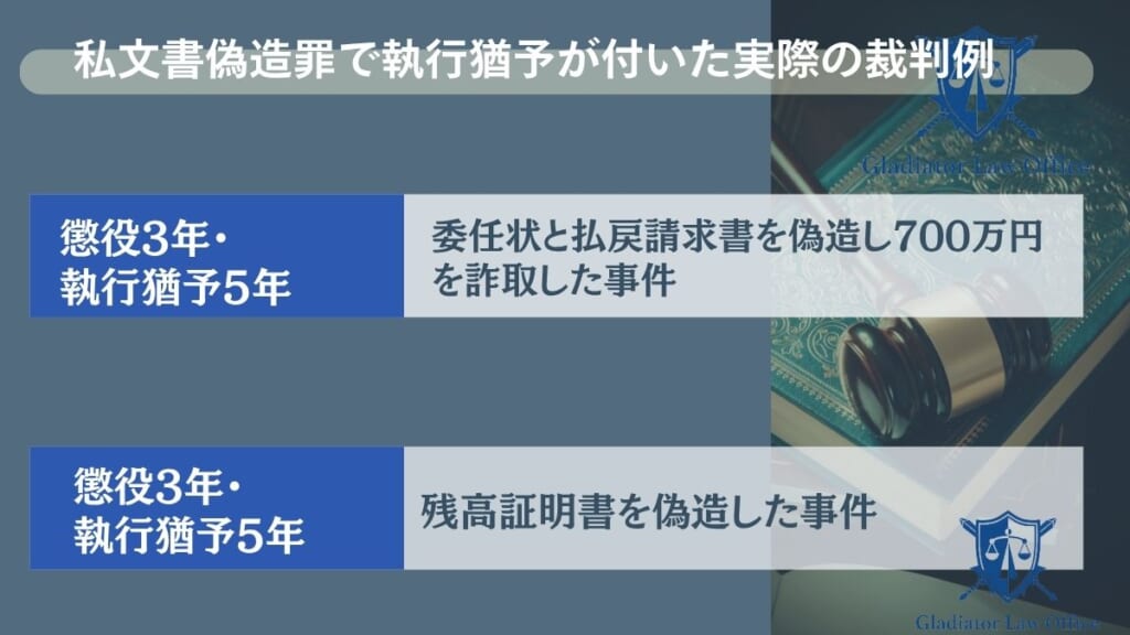 私文書偽造罪で執行猶予が付いた実際の裁判例