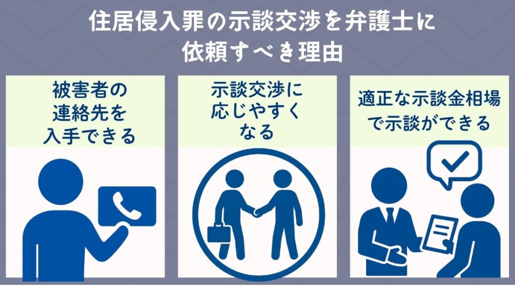 住居侵入罪の示談交渉を弁護士に依頼すべき理由