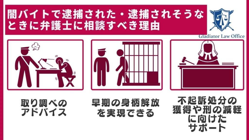 闇バイトで逮捕された・逮捕されそうなときに弁護士に相談すべき理由