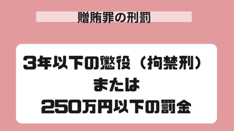 贈賄罪とは?定義・構成要件・罰則や防ぐための対策を弁護士が解説 - 刑事事件に強い弁護士無料相談 グラディアトル法律事務所