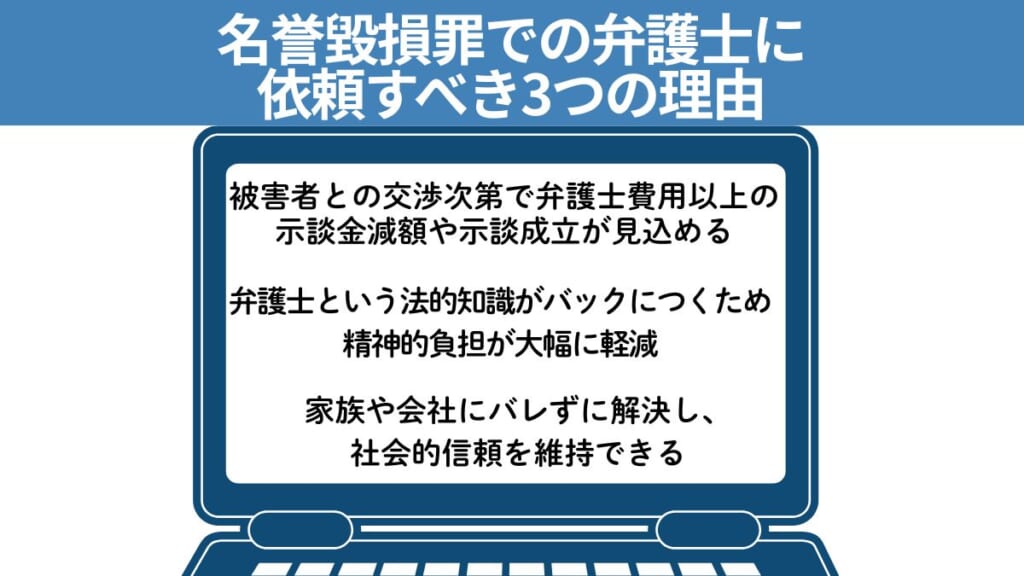 名誉毀損罪での弁護士に依頼すべき3つの理由