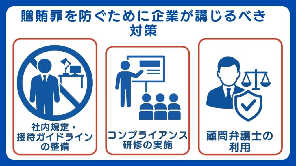 贈賄罪を防ぐために企業が講じるべき対策