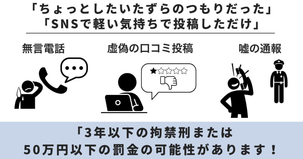 偽計業務妨害罪となるケース