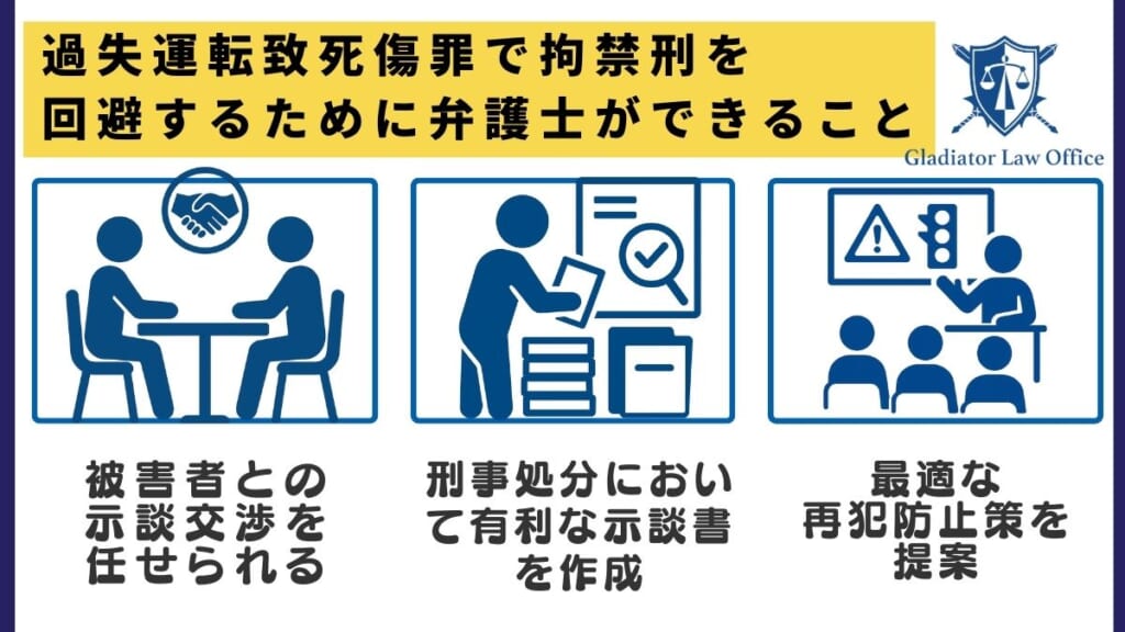 過失運転致死傷罪で懲役刑(拘禁刑)を回避するために弁護士ができること