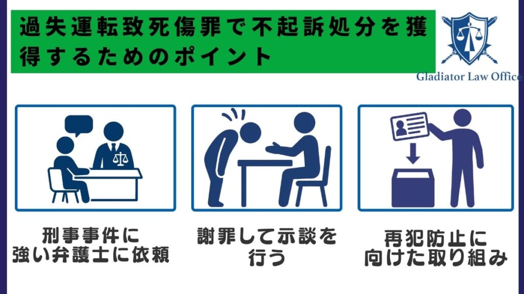 罰金刑も前科になる!過失運転致死傷罪で不起訴処分を獲得するためのポイント