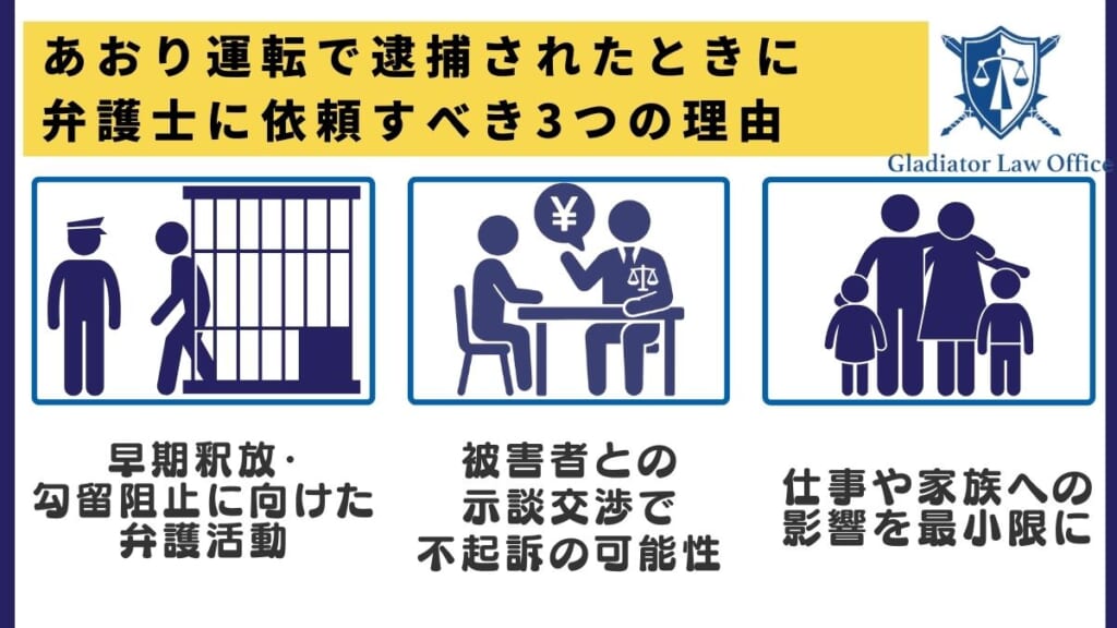あおり運転で逮捕されたときに弁護士に依頼すべき3つの理由