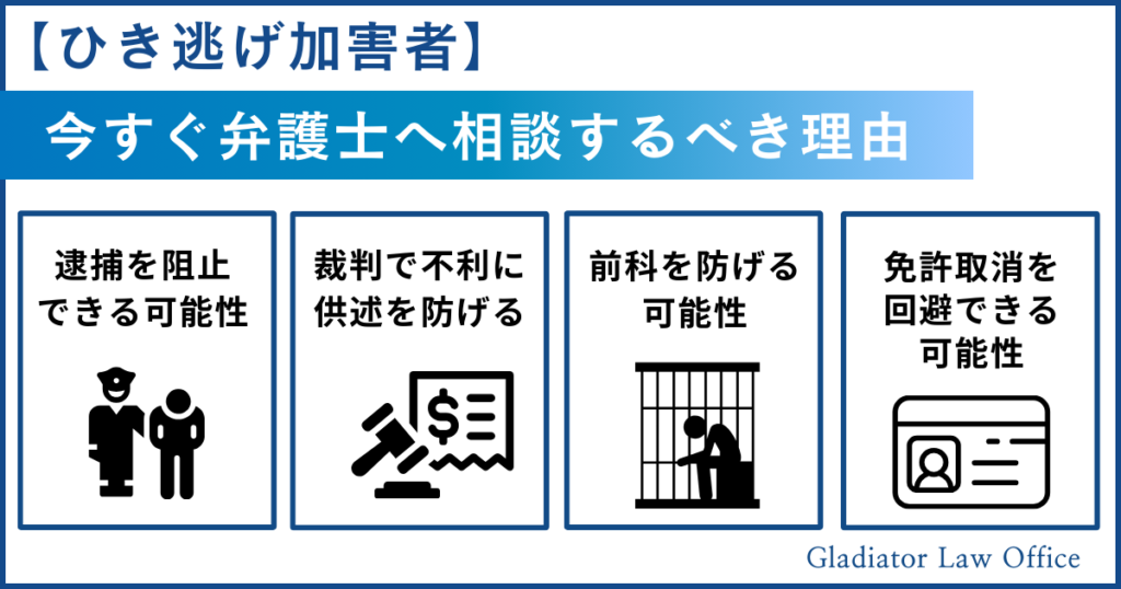 ひき逃げ加害者は弁護士へ依頼するべき理由