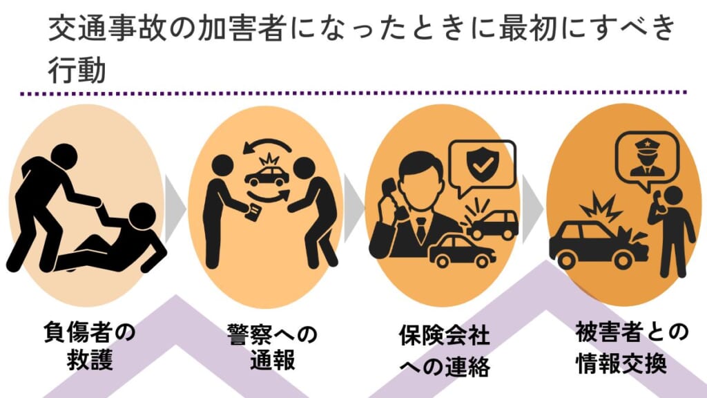 交通事故の加害者になったときに最初にすべき行動