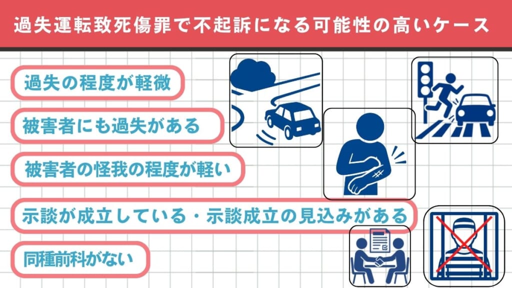 過失運転致死傷罪で不起訴になる可能性の高いケース