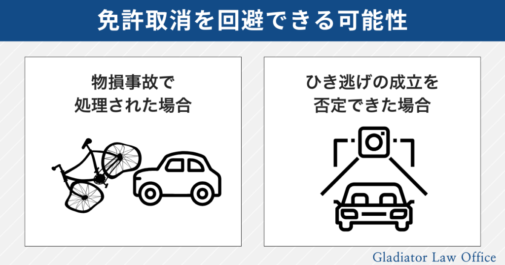 ひき逃げで免許取消を回避して免停になる可能性