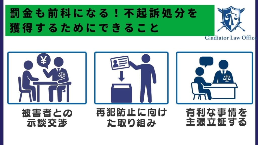 罰金も前科になる！不起訴処分を獲得するためにできること